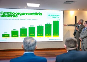 caiado-destaca-articulacao-entre-poderes-em-encontro-com-unale