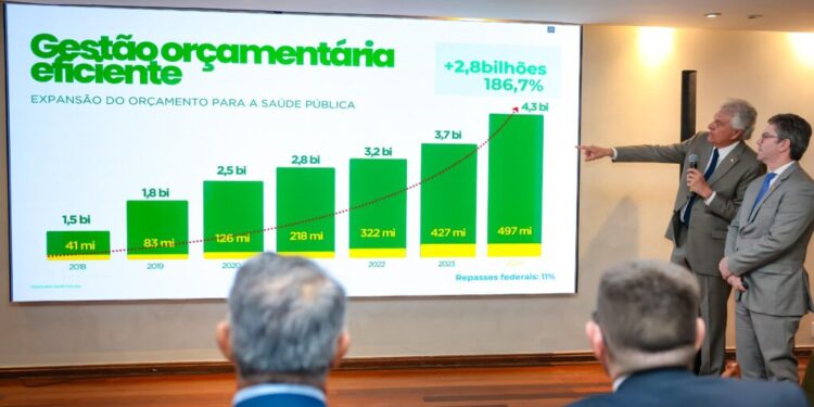 caiado-destaca-articulacao-entre-poderes-em-encontro-com-unale