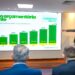 caiado-destaca-articulacao-entre-poderes-em-encontro-com-unale
