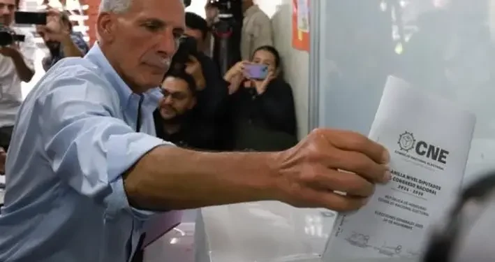 “golpe-eleitoral”:-aliado-de-trump-e-eleito-em-honduras