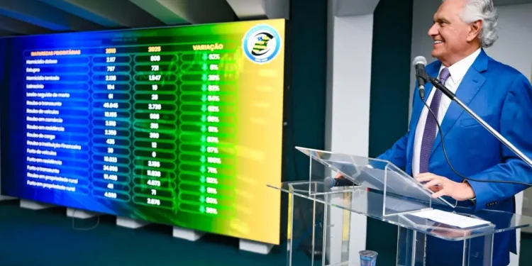 criminalidade-recua-em-goias-e-roubos-caem-ate-97%-em-sete-anos