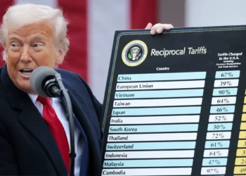 suprema-corte-dos-eua-derruba-tarifaco-imposto-por-trump