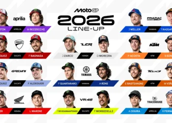 motogp:-conheca-equipes-e-pilotos-que-estarao-no-gp-do-brasil-em-goiania